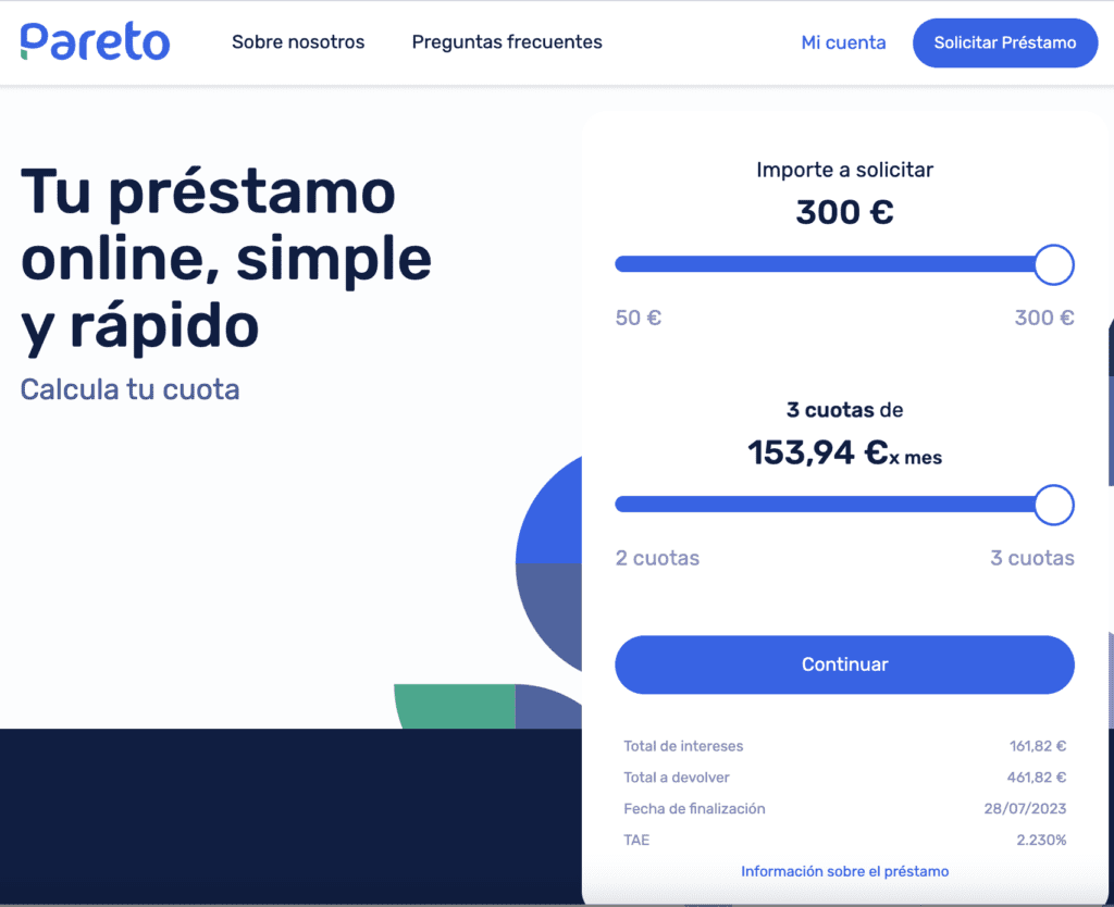 pareto usura